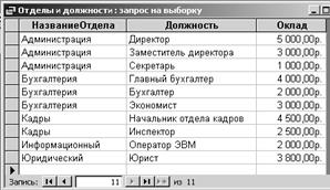 Использование нескольких таблиц в запросе - student2.ru