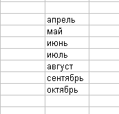 Использование списков для автозаполнения - student2.ru