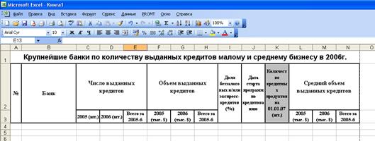 Использование стандартных функций. - student2.ru