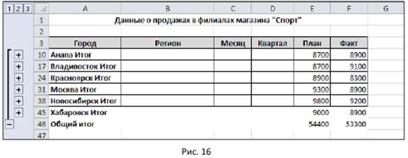 Использование таблицы в качестве базы данных - student2.ru