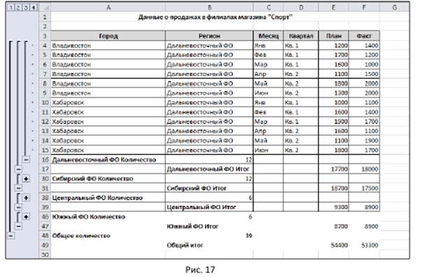 Использование таблицы в качестве базы данных - student2.ru