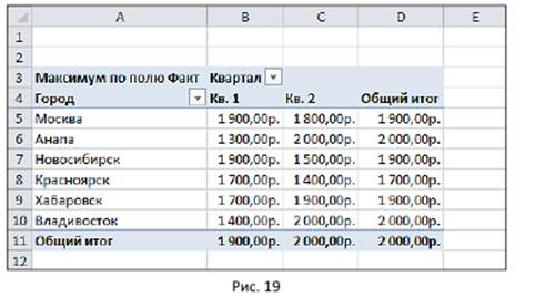 Использование таблицы в качестве базы данных - student2.ru