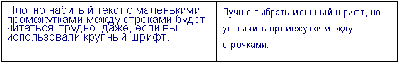 Использование текста в слайдах - student2.ru