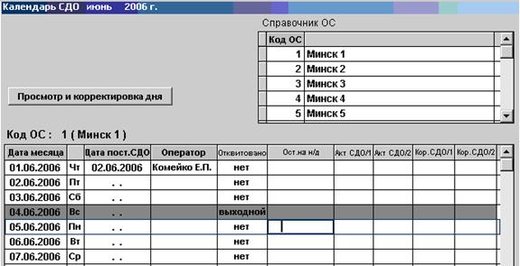 Использование электронной почты для обмена ключами и секретными сообщениями - student2.ru