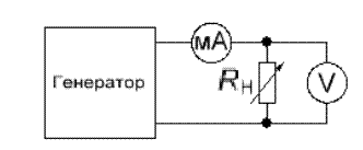 Исследование нагрузочных характеристик генератора с резистивным внутренним сопротивлением - student2.ru