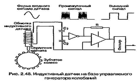 Источники ошибок в измерении - student2.ru