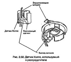 Источники ошибок в измерении - student2.ru