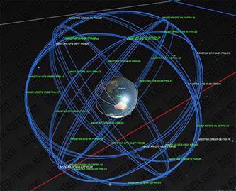 История развития системы GPS (Global Positioning System) - student2.ru