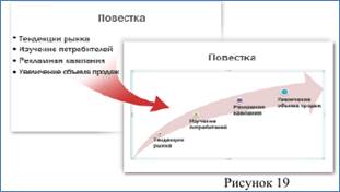 Изменение данных в существующей диаграмме - student2.ru