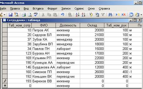 Изменение порядка следования столбцов - student2.ru