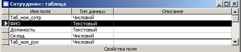 Изменение порядка следования столбцов - student2.ru