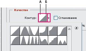 Изменение эффектов слоя с помощью контуров - student2.ru