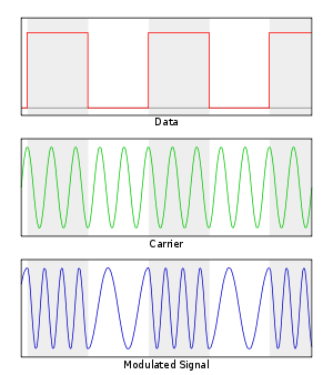 Кабели на основе неэкранированной витой пары (Unshielded Twisted Pair - UTP) - student2.ru