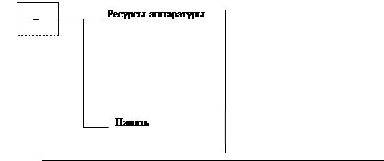 Как ЦПУ реагирует на прерывания - student2.ru