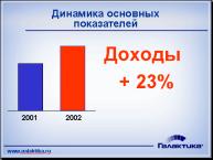 Как делать презентации и слайды - student2.ru