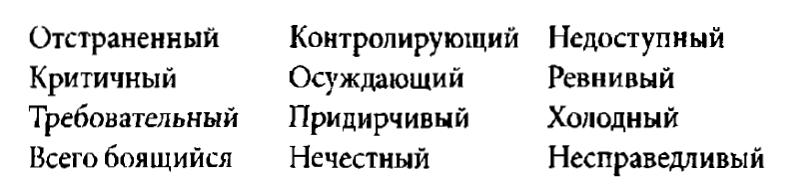 Как распознать свои подсознательные убеждения - student2.ru