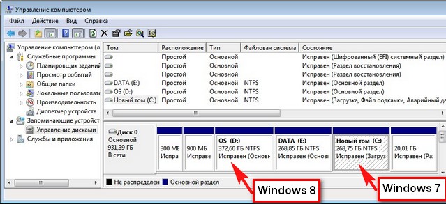 Как установить Windows 7 второй системой на ноутбук с Windows 8 - student2.ru