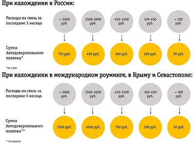 Какое время работы офиса по адресу г. Москва М. Охотный ряд, пл. Манежная, 1, стр. 2.(Офис Ноу-Хау). - student2.ru