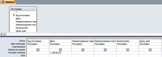 Ход выполнения задания 1. I. Формирование запроса об увеличении цены - student2.ru