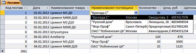 Ход выполнения задания 1. I. Удаление из таблицы «Поставки» определенной записи - student2.ru