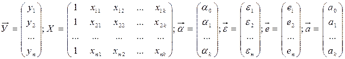 Классическая линейная модель множественной регрессии (КЛММР). Оценивание неизвестных параметров: метод наименьших квадратов (МНК) и метод максимального правдоподобия (ММП) - student2.ru