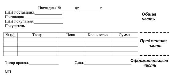 Классификация и кодирование информации - student2.ru