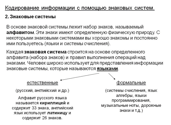 Кодирование и декодирование - student2.ru
