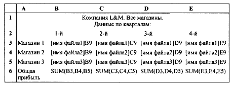 Команда объединения файлов - student2.ru