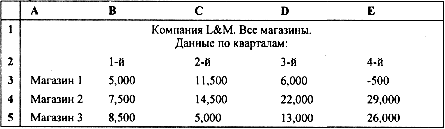 Команда объединения файлов - student2.ru