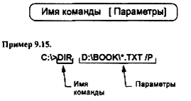 Команды - способ общения пользователя с компьютером в операционной системе - student2.ru