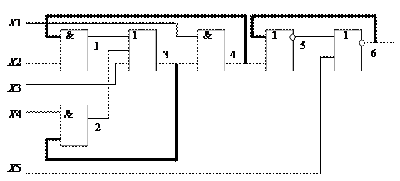 Комбинационная модель последовательностной схемы - student2.ru