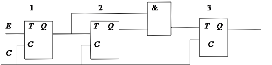 Комбинационная модель последовательностной схемы - student2.ru