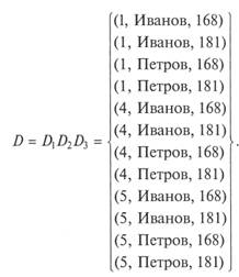 Концептуальные модели данных - student2.ru