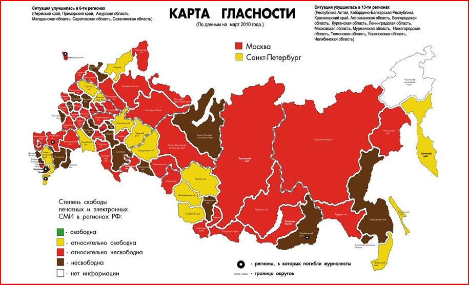 Конкуренция и доступ к иностранным СМИ - student2.ru