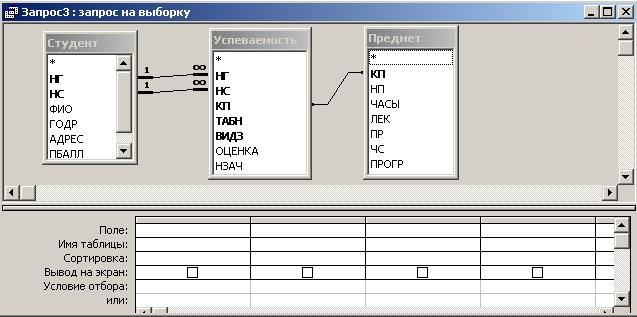 конструирование многотабличных запросов на выборку в субд ms access - student2.ru