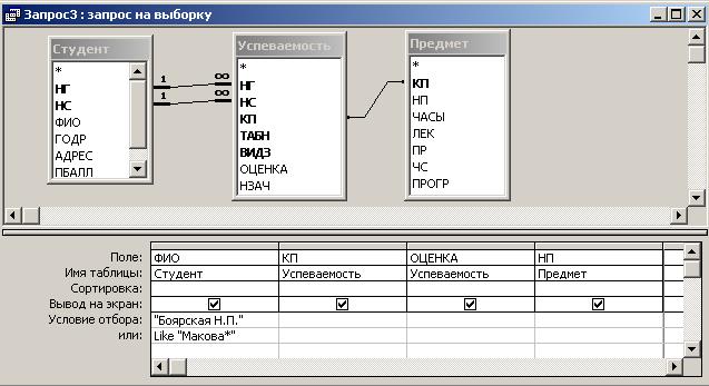 конструирование многотабличных запросов на выборку в субд ms access - student2.ru