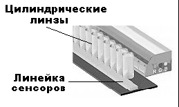 Конструкция и используемые технологии - student2.ru