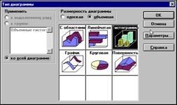 Корректура и печать документов - student2.ru