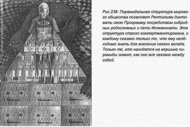 Космический корабль Луна 17 страница - student2.ru