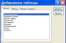 Краткая характеристика СУБД MS ACCESS - student2.ru