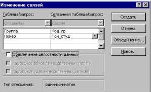 Краткая характеристика СУБД MS ACCESS - student2.ru