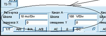 Краткие теоретические сведения. Двухканальный виртуальный осциллограф в обучающей компьютерной программе Electronics Workbench - student2.ru