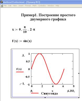 Краткие теоретические сведения. MathCAD позволяет обрабатывать различные виды графической информации - student2.ru