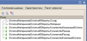 Краткие теоретические сведения. Объект конфигурации «Отчет» является прикладным и предназначен для описания алгоритмов, при помощи которых пользователь сможет получать необходимые ему - student2.ru