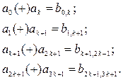 Краткие теоретические сведения. Рекуррентный код – это код, в котором после каждой информационной посылки следует - student2.ru