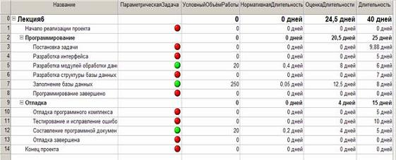 краткое изложение теоретических вопросов - student2.ru