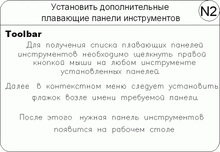 Краткое описание программы AvtoCAD - student2.ru