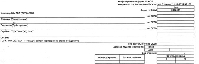 Критерии оценки выполнения ПМ - student2.ru