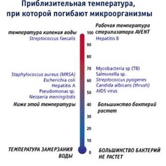 Кубок ТРИЗ-Саммита – 2016/2017 - student2.ru