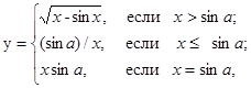 лабораторная работа 3. программирование циклических алгоритмов. табулирование функции - student2.ru